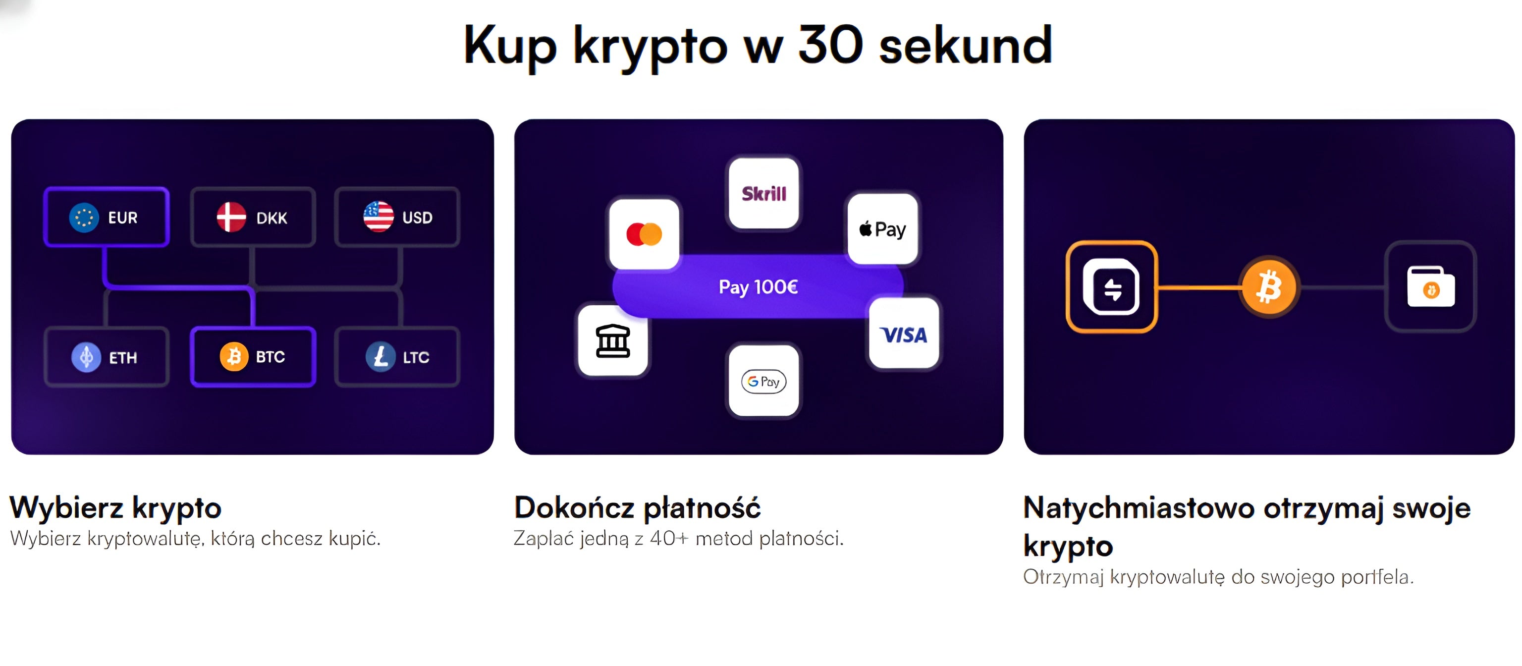 Zauber$WAP PRIVATE GLOBAL NETWORK